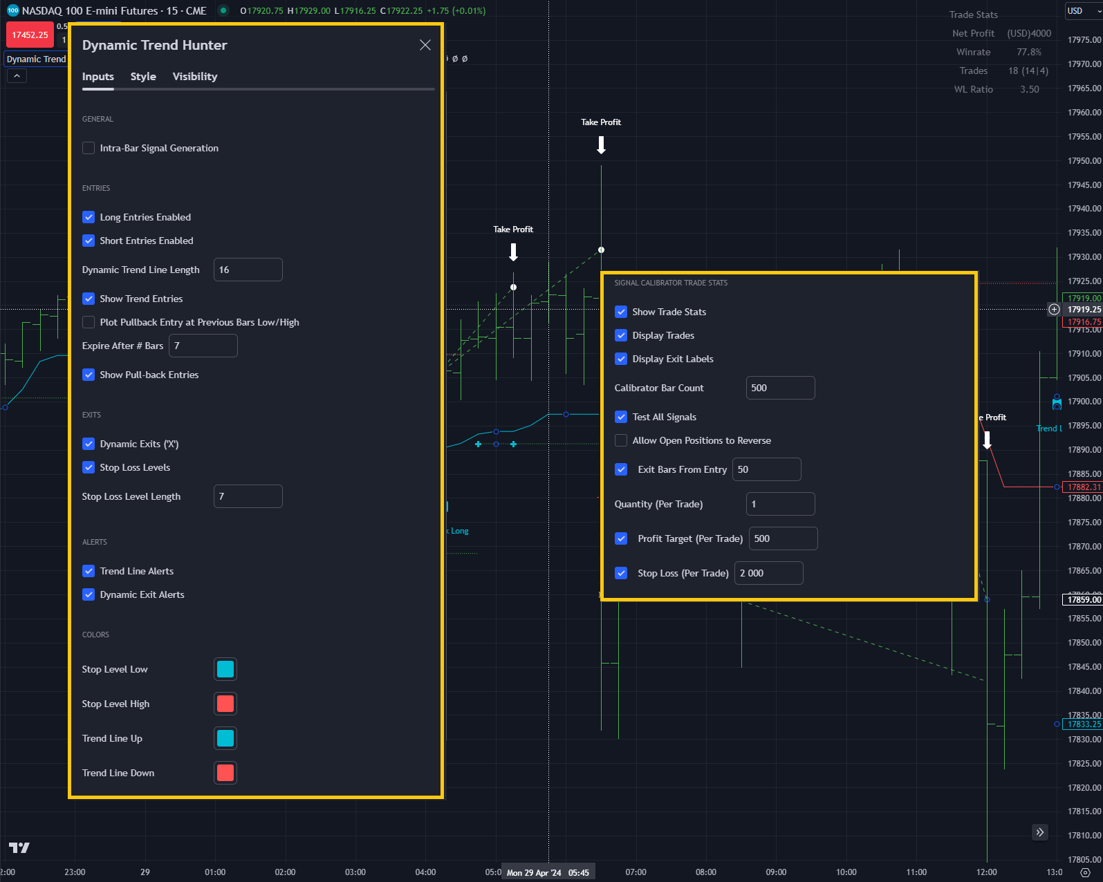 Dynamic Trend Hunter - Full Settings Panel